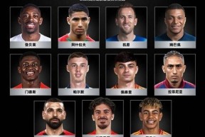 九游官网关于关键时刻巴黎圣日耳曼调整名单——法甲节点到来，震撼外界，赛季目标并未改变的信息